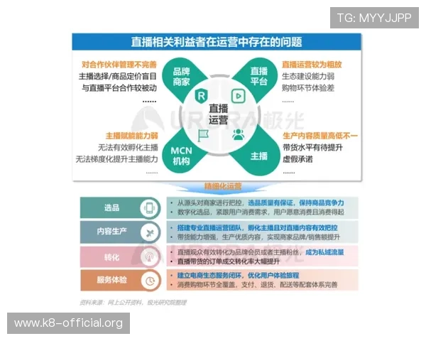 凯发电游注册平台最新优惠活动及注册流程优化提升用户体验