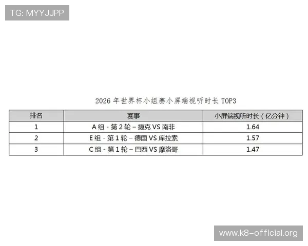 捷克与南非在世界杯中的最新状态评估及比赛可能影响因素 捷克与南非在世界杯中的最新状态评估及比赛可能影响因素